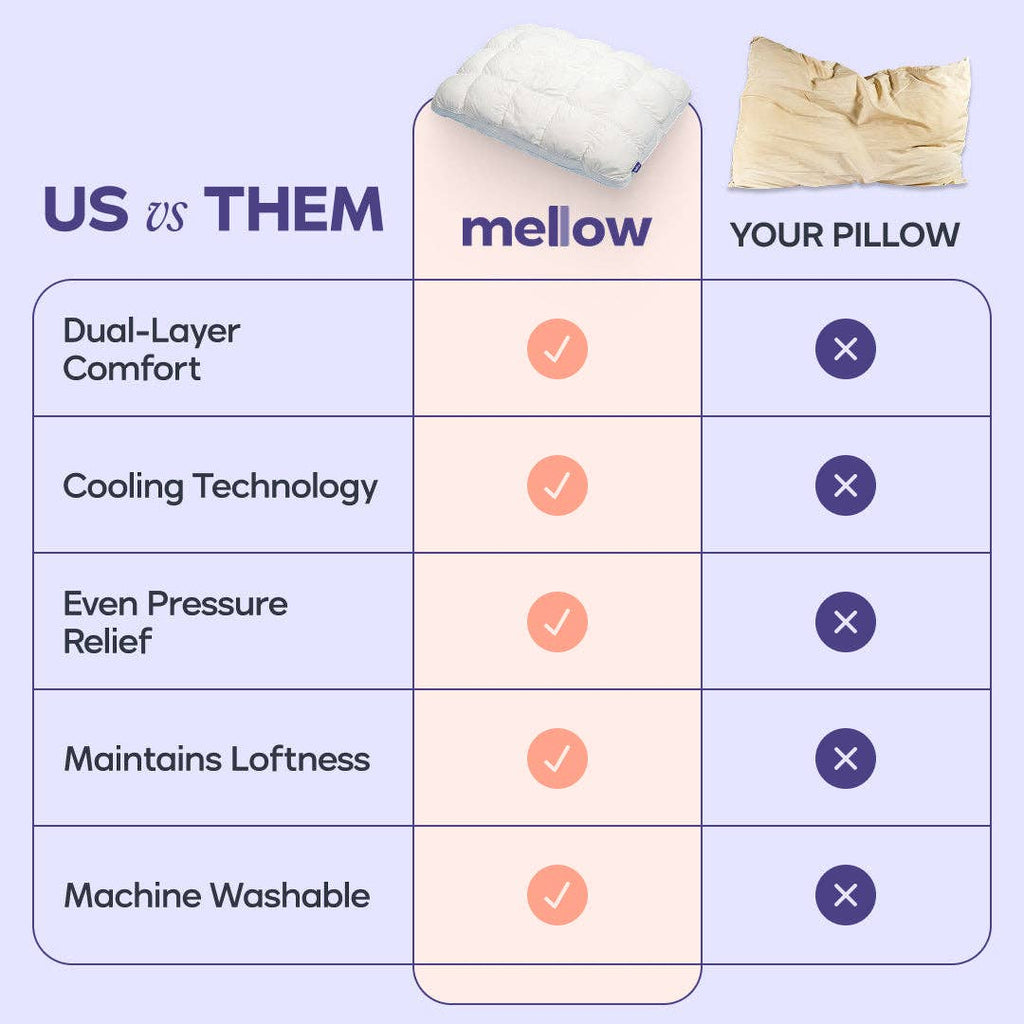 Mellow Puff Pillow: White