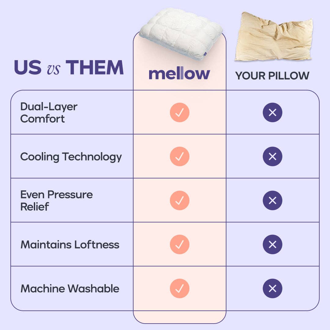 Mellow Puff Pillow: White