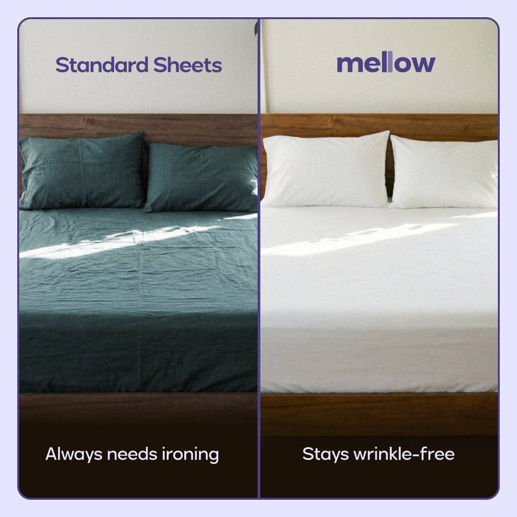 Mellow EasyFit Sheet: Twin/Twin XL